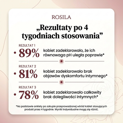 Rosila - Flora MAX